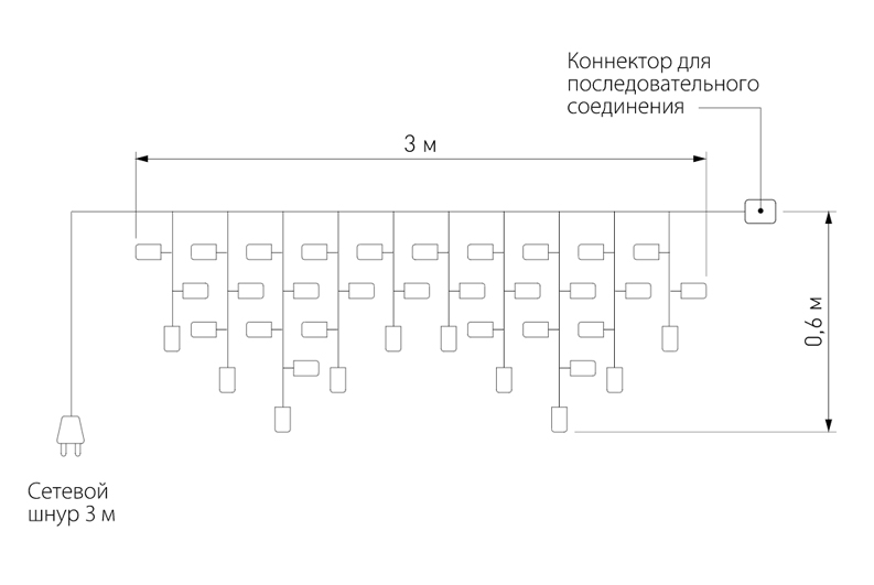 Светодиодная Гирлянда-Бахрома с Белым светом в Красноярске