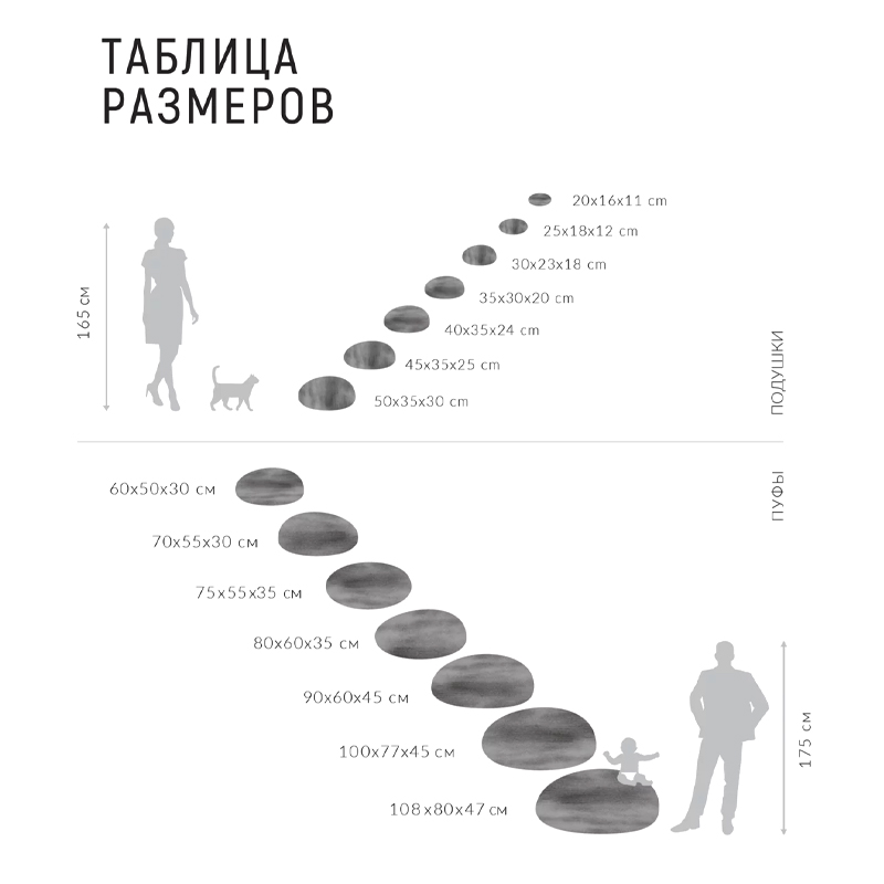 Камни - Пуфы KATSU из Валяной Шерсти Набор "Бонго" из 4-х штук Камни - Пуфы KATSU из Валяной Шерсти Набор "Бонго" из 4-х штук в Красноярске