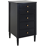 Комод с ящиками Amsterdam варинант исполнения - 1 | Loft Concept в Красноярске