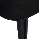 Стул Black classics варинант исполнения - 7 | Loft Concept в Красноярске