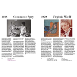 Книга Women at Work: 1900 to Now варинант исполнения - 1 | Loft Concept в Красноярске