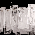 Люстра круглая с подвесными прямоугольными пластинами из стекла Glacier Panels варинант исполнения - 6 | Loft Concept в Красноярске