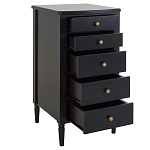 Комод с ящиками Amsterdam варинант исполнения - 2 | Loft Concept в Красноярске