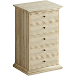 Комод Everybody варинант исполнения - 1 | Loft Concept в Красноярске