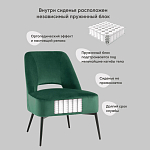 Мягкое кресло в зеленом велюре ALBA варинант исполнения - 8 | Loft Concept в Красноярске