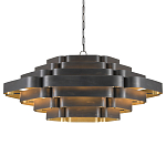 Люстра фигурная объемная Volumetric Projection варинант исполнения - 3 | Loft Concept в Красноярске