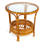 Комплект уличной мебели Sienna Caramel варинант исполнения - 8 | Loft Concept в Красноярске