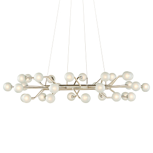 Люстра круглая cветодиодная Round Planetary Aspiration