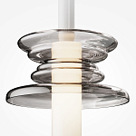 Подвесной светильник Gray trail варинант исполнения - 2 | Loft Concept в Красноярске