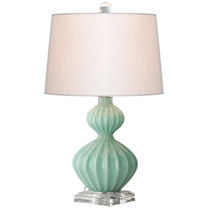 Категория товаров: Настольные Лампы от 1500 руб